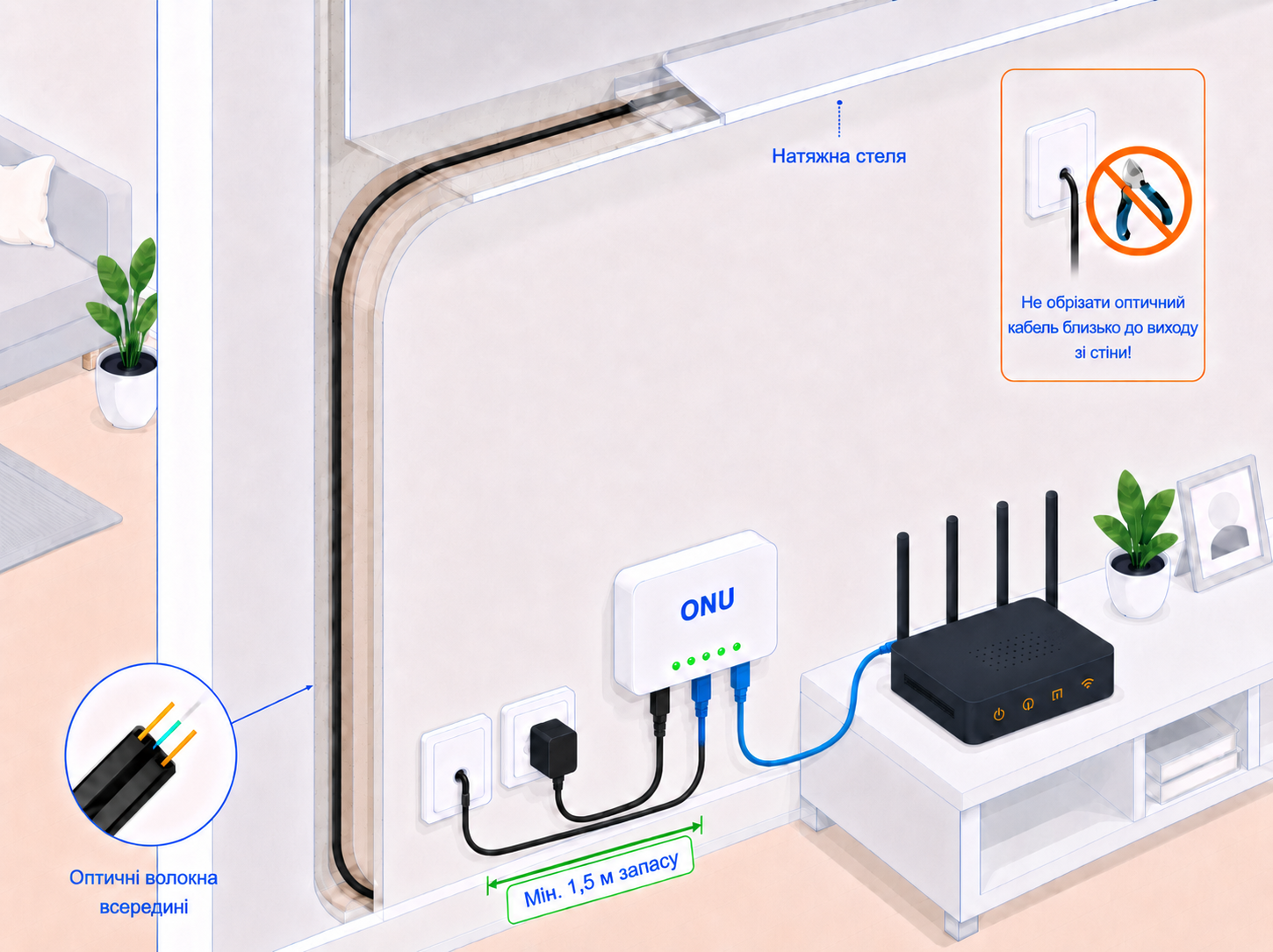 FTTH кабель у квартирі новобудови