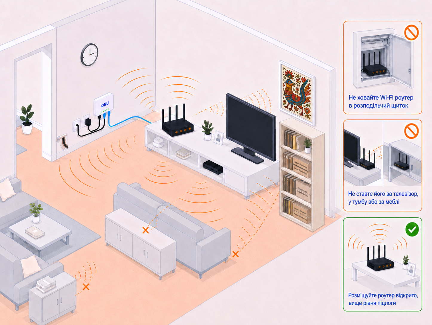 Правильне розміщення Wi-Fi роутера у квартирі